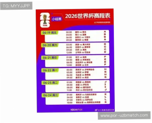 葡萄牙世界杯赛程:小组赛与淘汰赛全解析